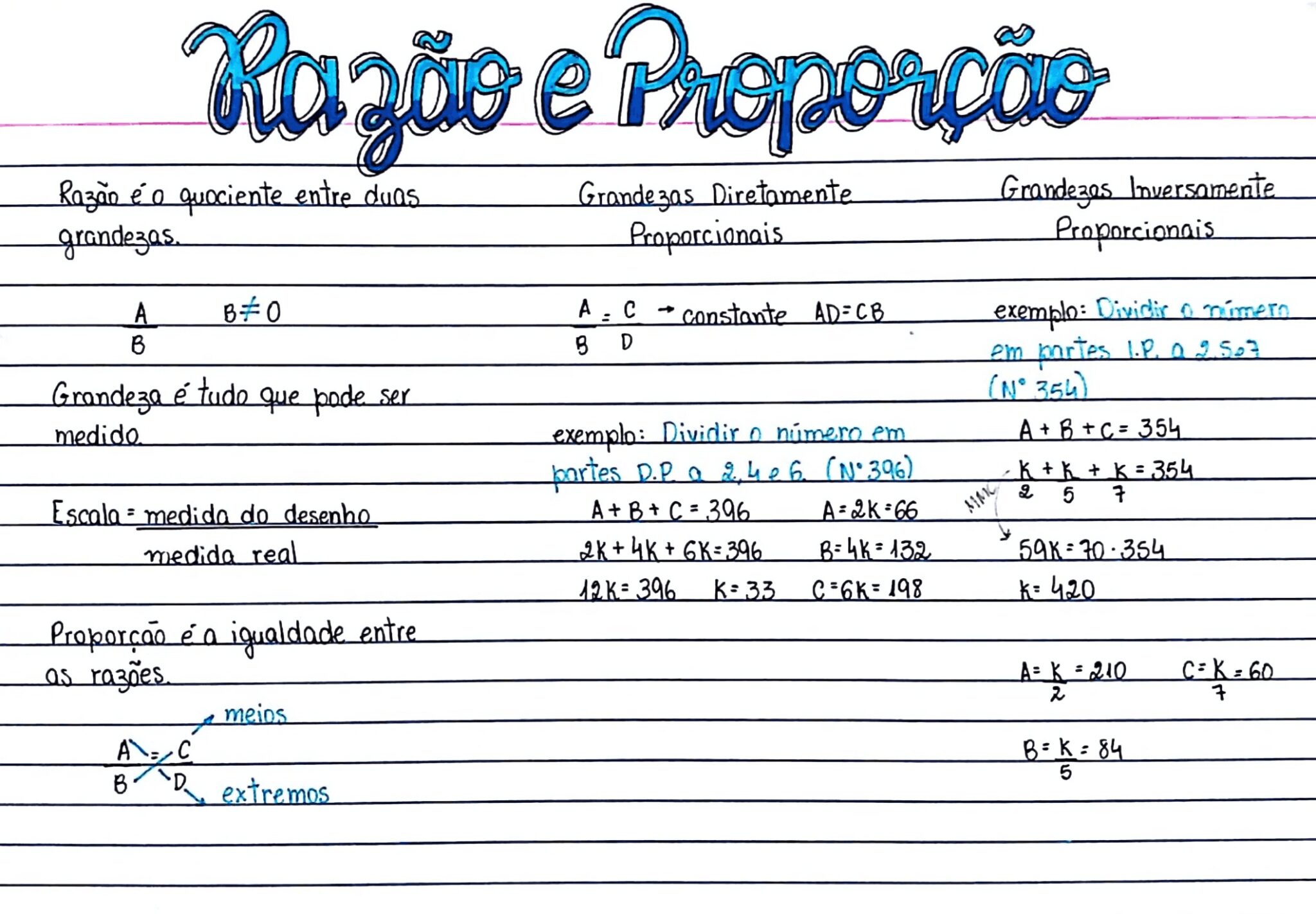 Mapa Mental Sobre Raz O E Propor O Maps Study