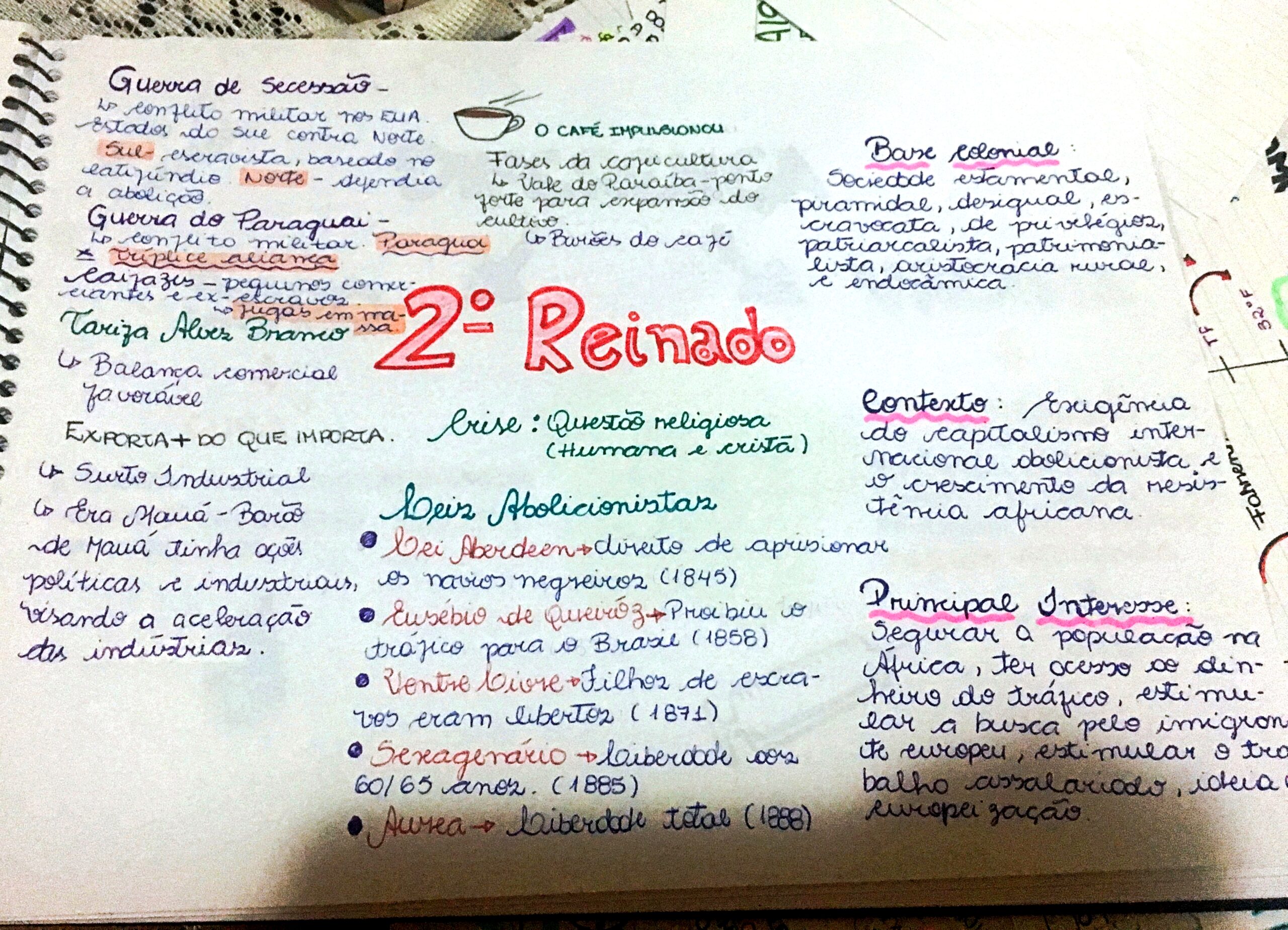 Mapa Mental Sobre Segundo Reinado Maps Study