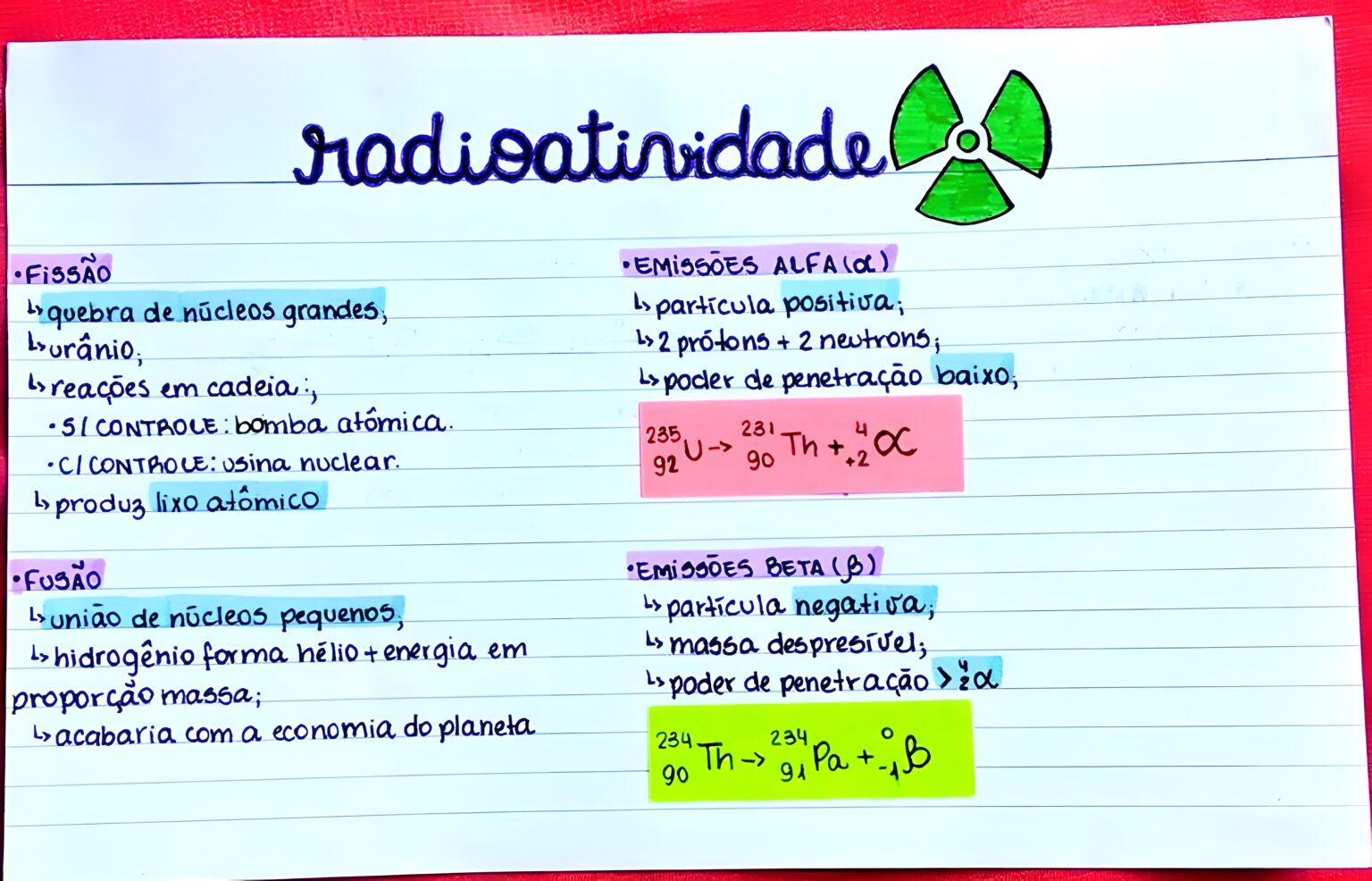 Mapa Mental Sobre Radioatividade Maps Study