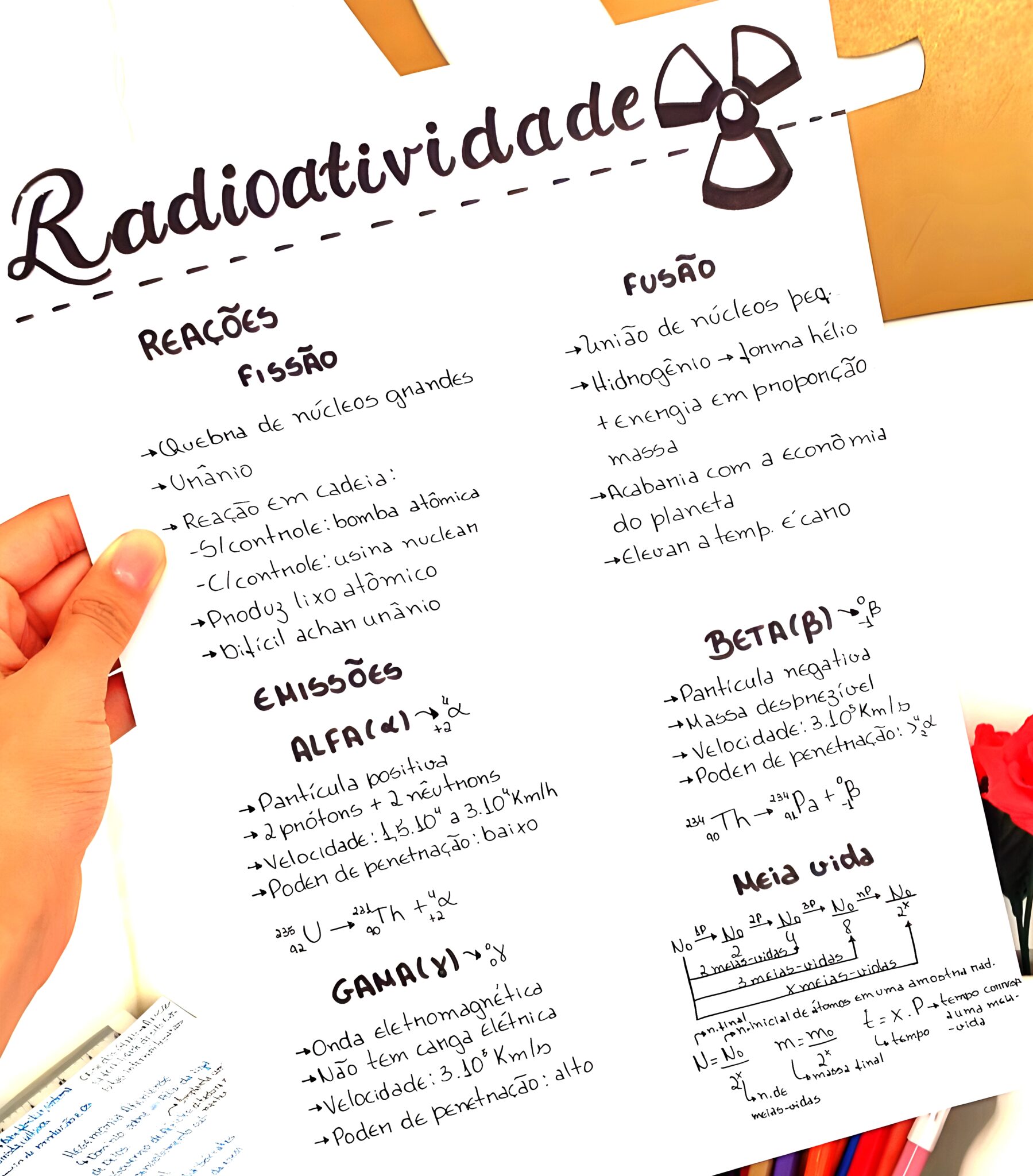 MAPA MENTAL SOBRE RADIOATIVIDADE Maps4Study