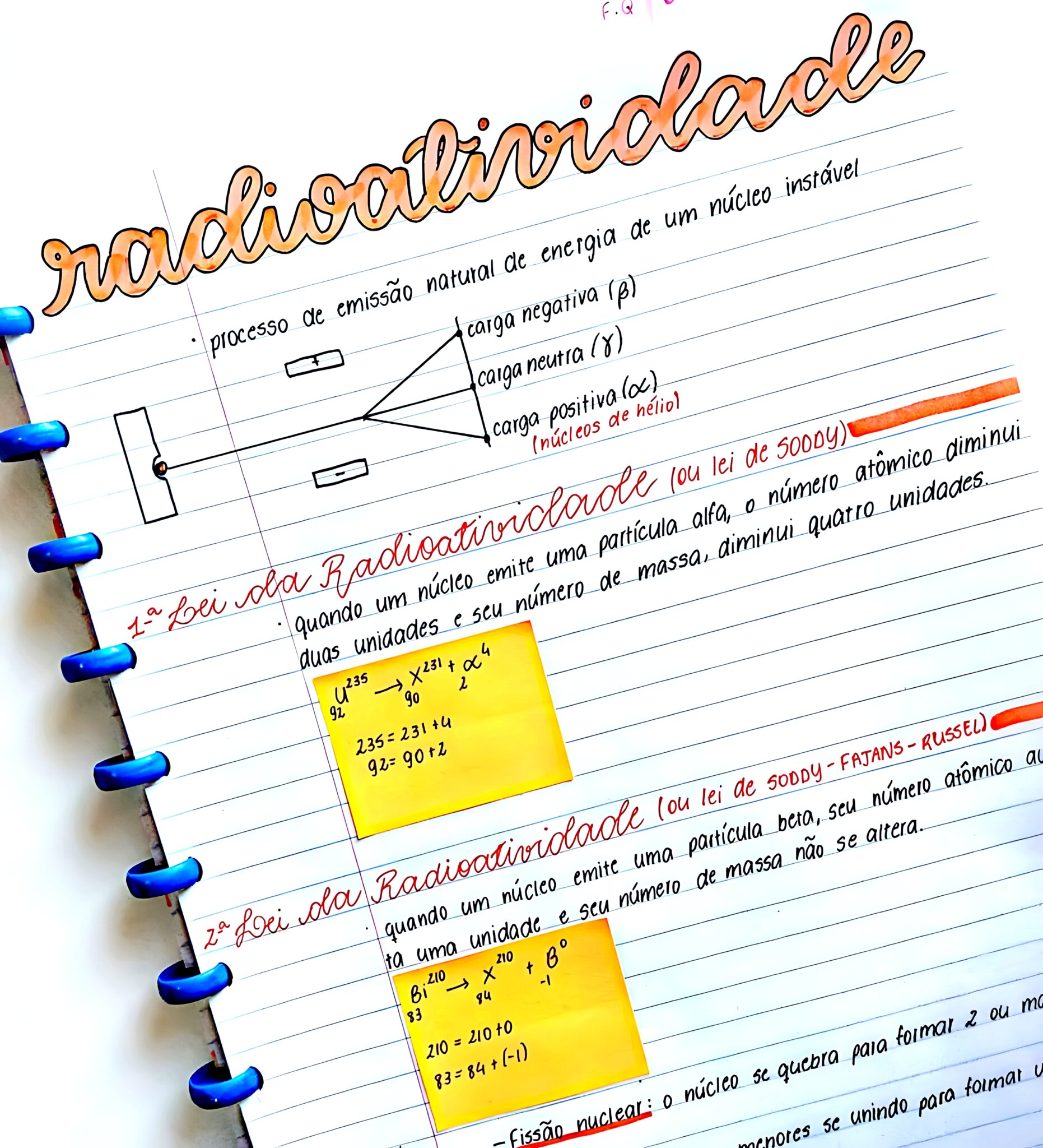 MAPA MENTAL SOBRE RADIOATIVIDADE Maps4Study