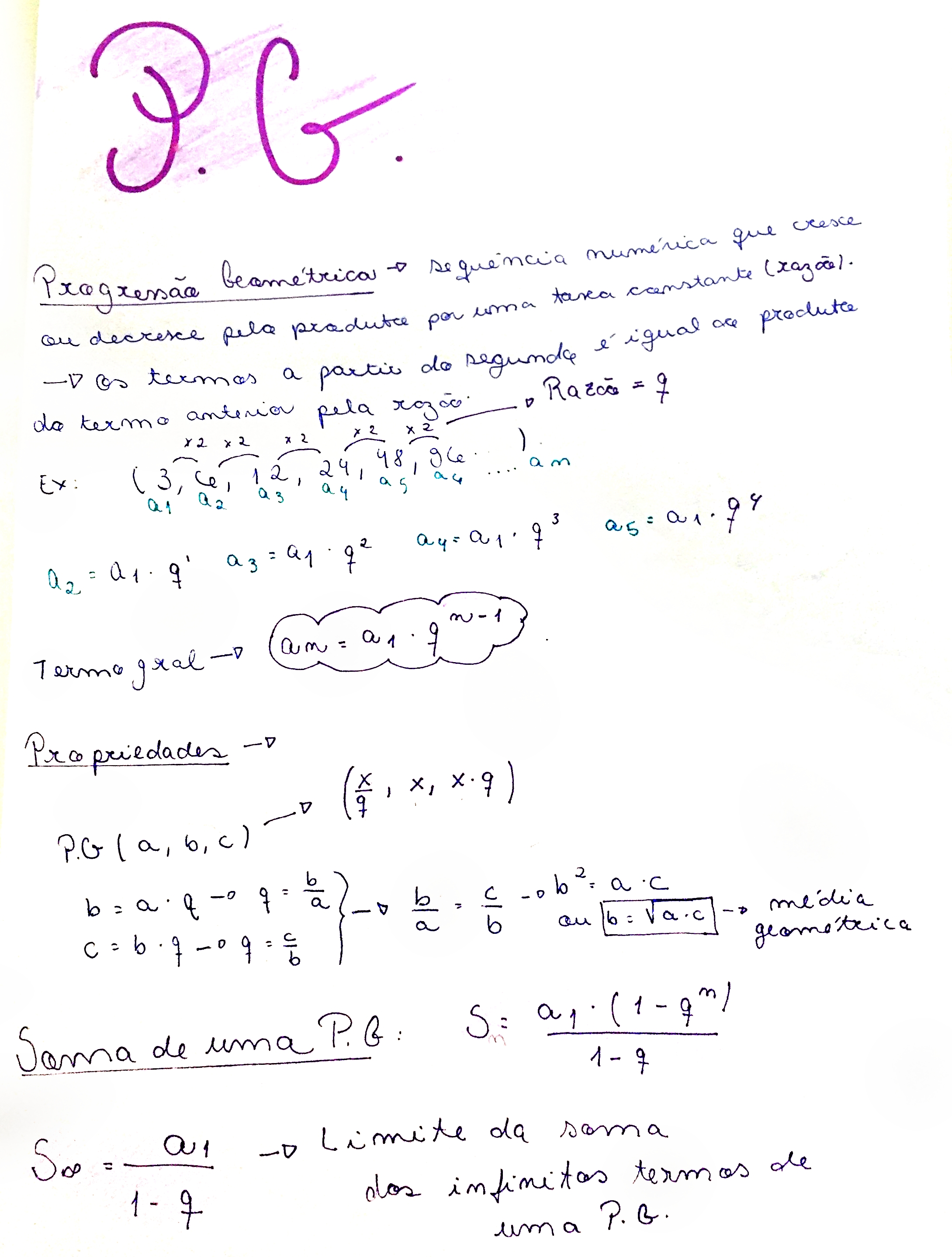 Mapa Mental Sobre Progress O Geom Trica Maps Study