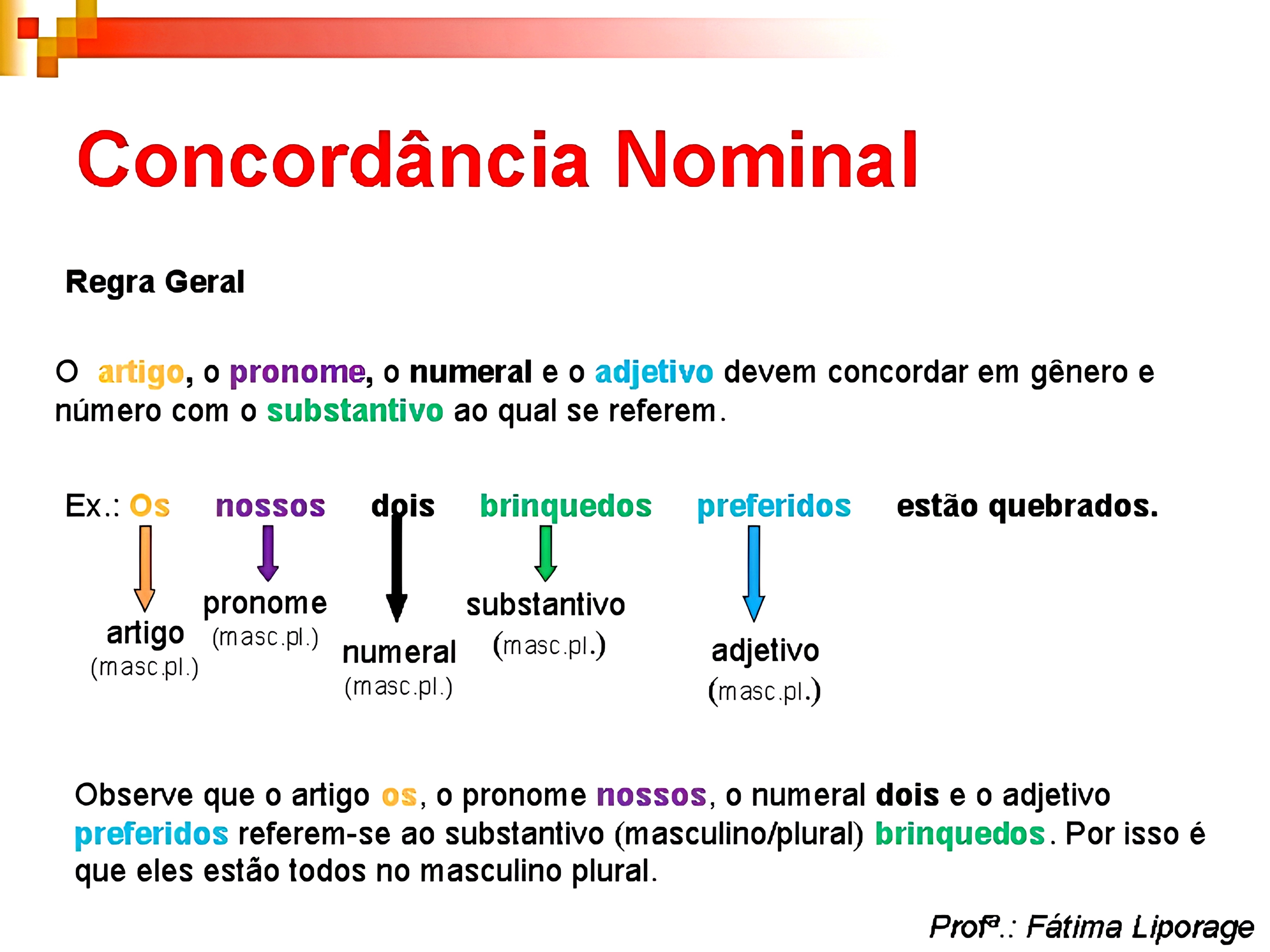 MAPA MENTAL SOBRE CONCORDÂNCIA NOMINAL Maps4Study