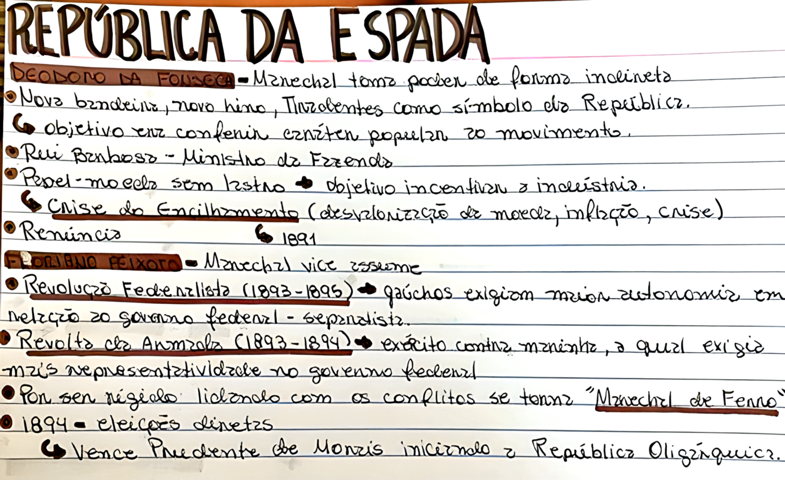 MAPA MENTAL SOBRE REPÚBLICA DA ESPADA Maps4Study