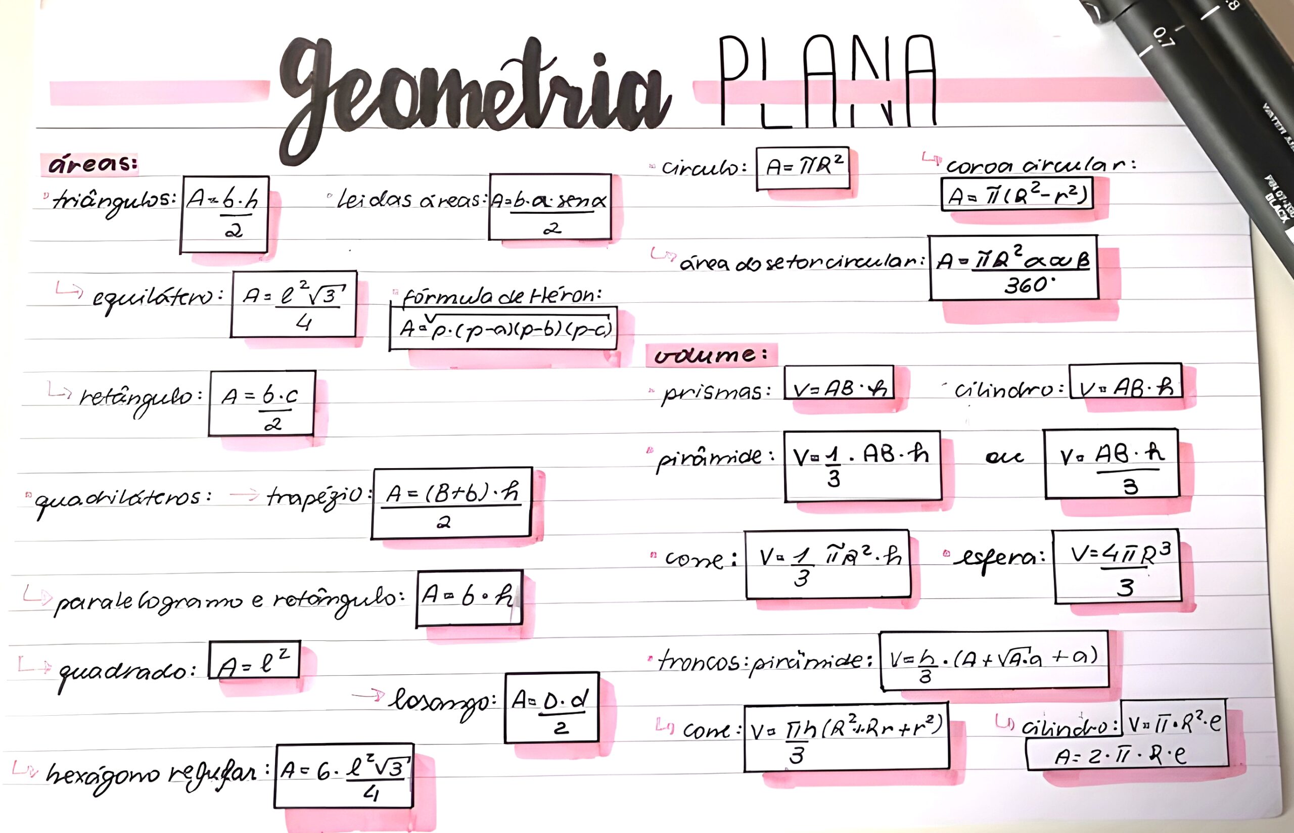 Mapa Mental Geometria Plana - BRAINCP