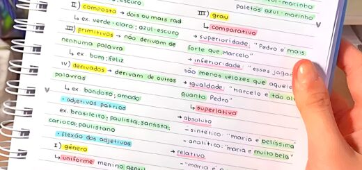 MAPA MENTAL SOBRE ADJETIVOS
