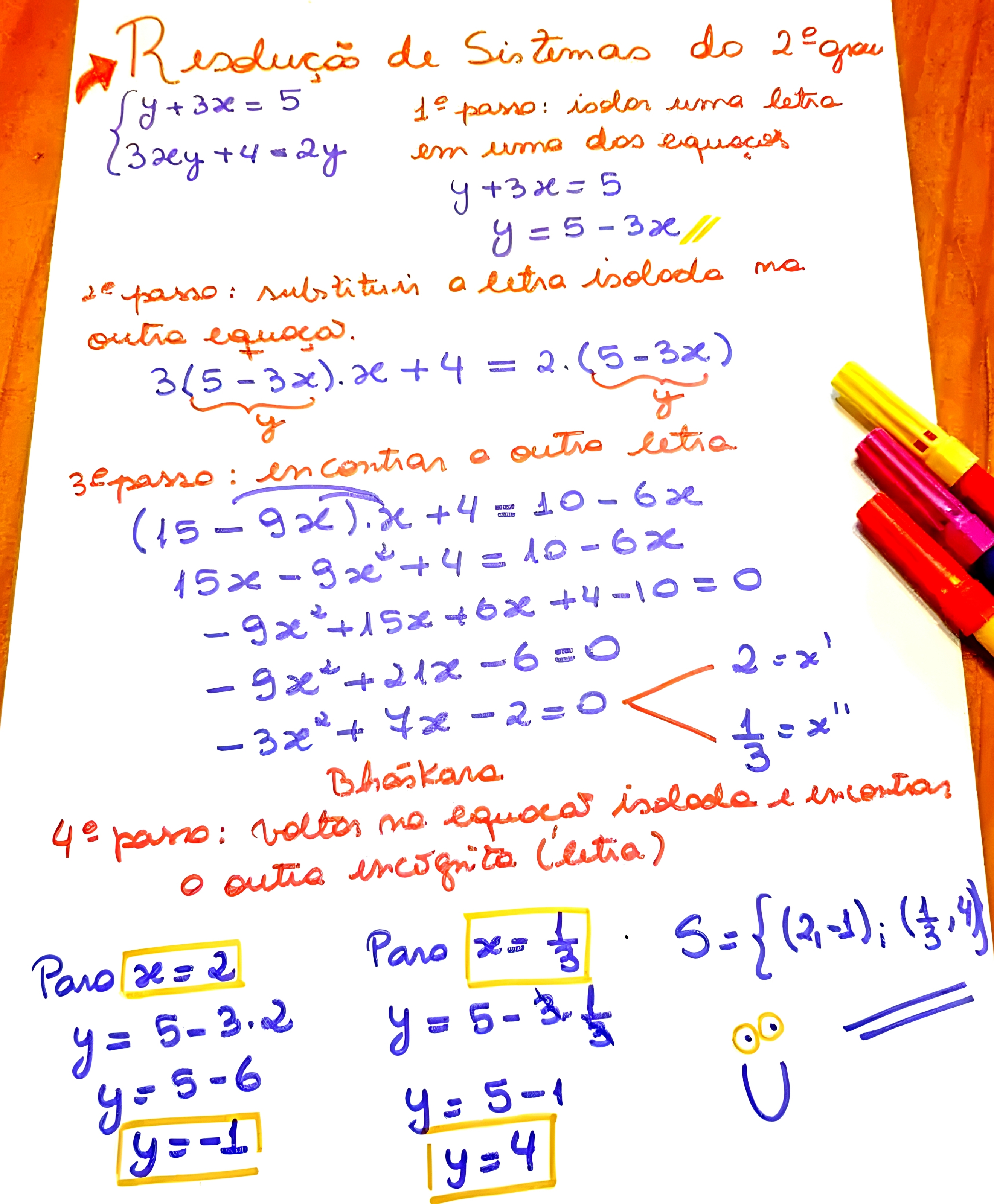 MAPA MENTAL SOBRE SISTEMAS LINEARES - Maps4Study