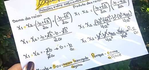 MAPA MENTAL SOBRE EQUAÇÕES DO 2º GRAU