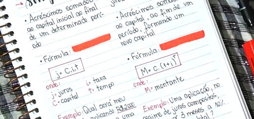 MAPA MENTAL SOBRE JUROS SIMPLES E COMPOSTOS