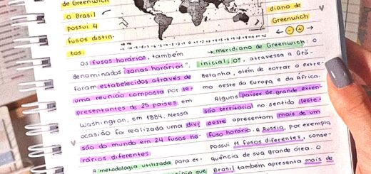 MAPA MENTAL SOBRE FUSO HORÁRIO