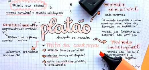 MAPA MENTAL SOBRE PLATÃO