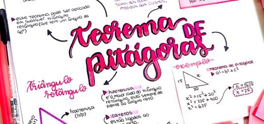 MAPA MENTAL SOBRE TEOREMA DE PITÁGORAS