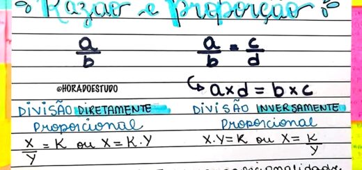 MAPA MENTAL SOBRE RAZÃO E PROPORÇÃO