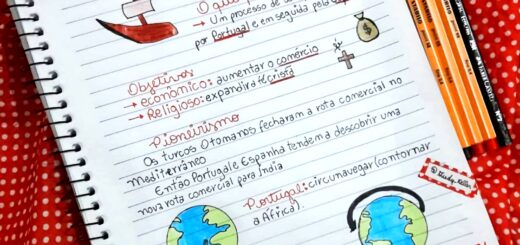 MAPA MENTAL SOBRE EXPANSÃO MARÍTIMA