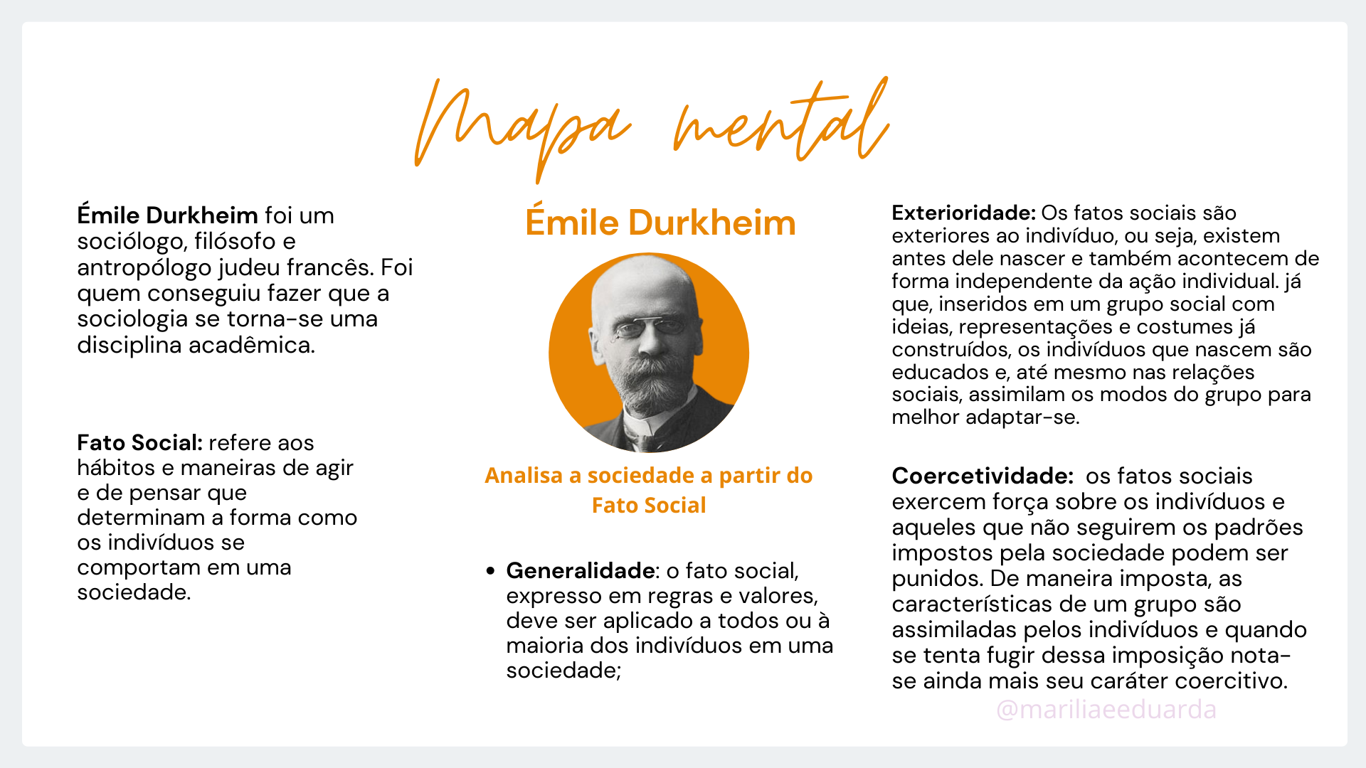 MAPA MENTAL SOBRE ÉMILE DURKHEIM - Maps4Study