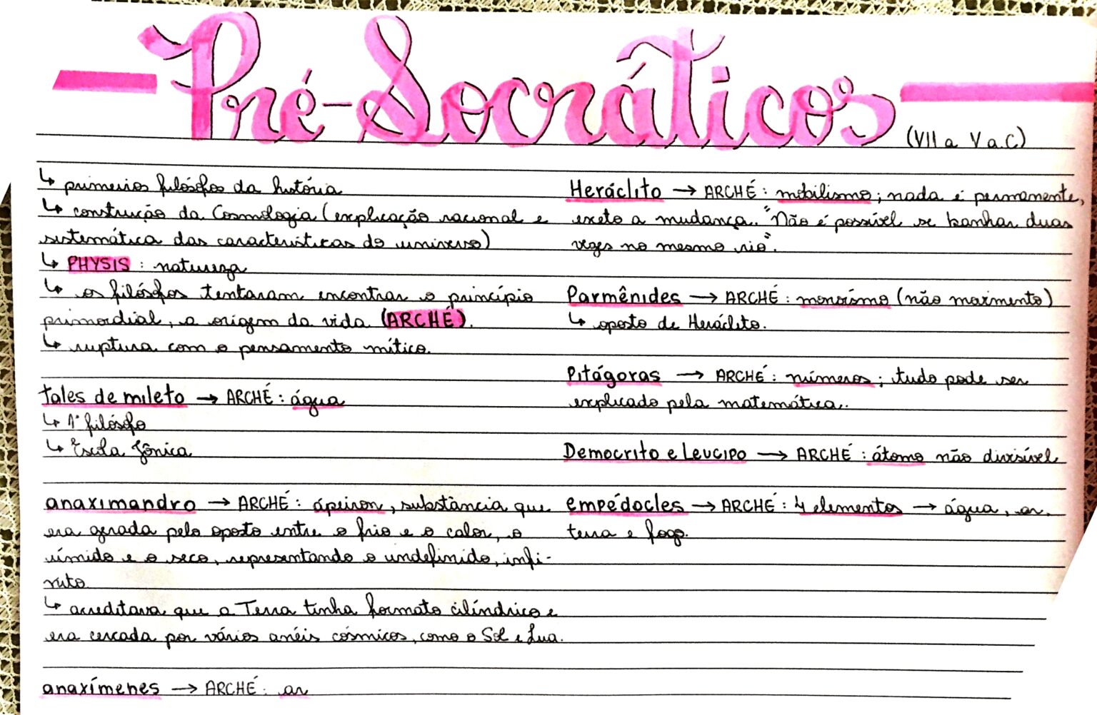 MAPA MENTAL SOBRE PRÉ-SOCRÁTICOS - Maps4Study