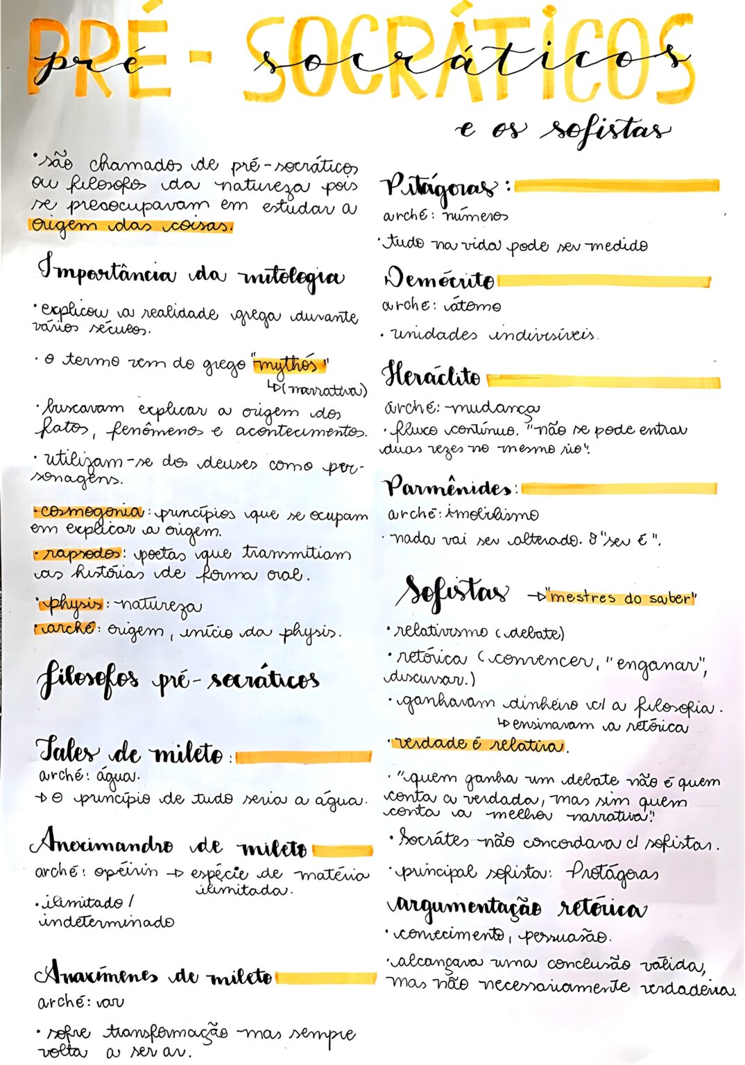 MAPA MENTAL SOBRE PRÉ-SOCRÁTICOS - Maps4Study