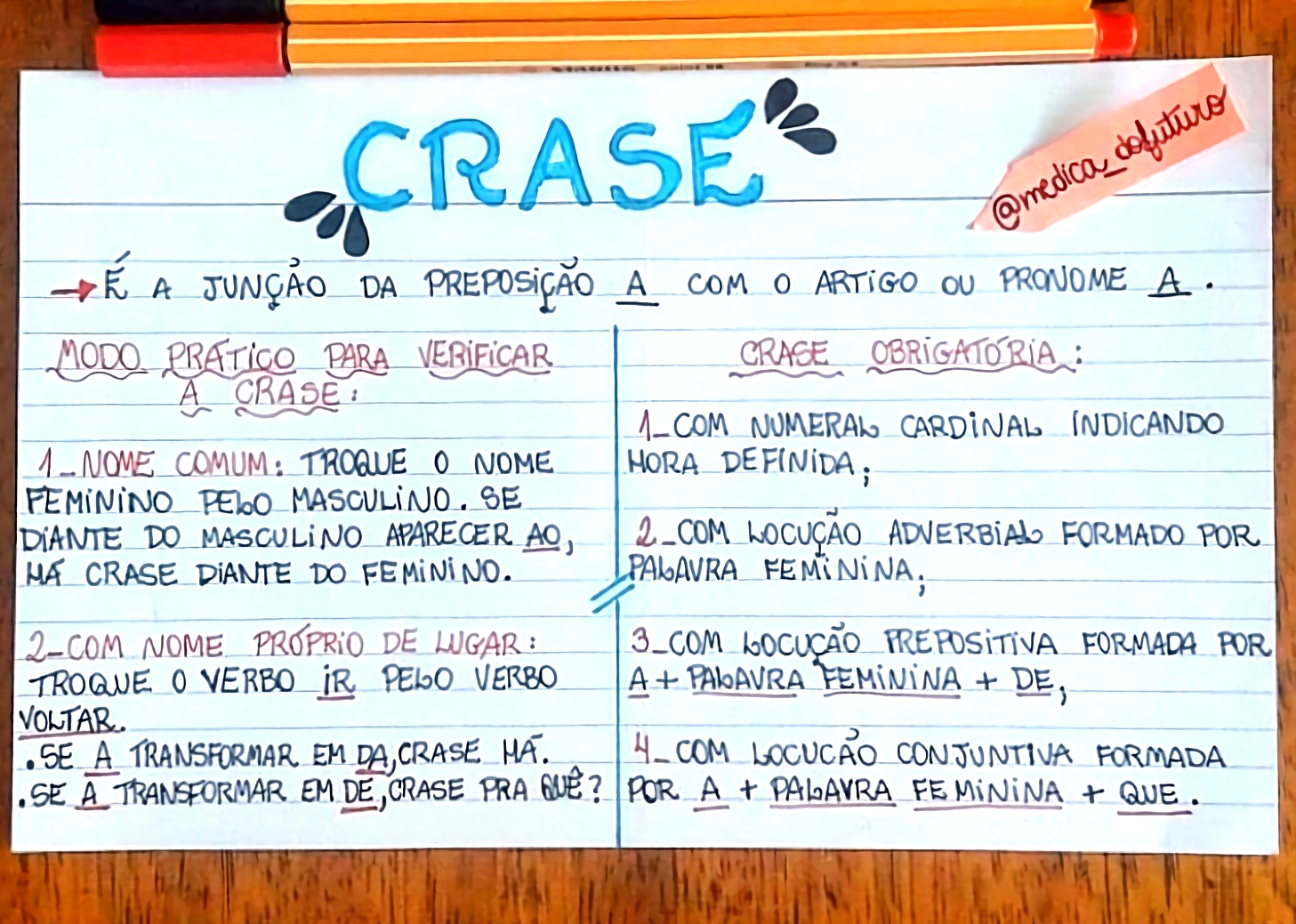 MAPA MENTAL SOBRE USO DA CRASE - Maps4Study