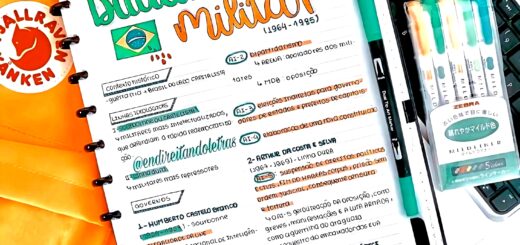 MAPA MENTAL SOBRE DITADURA MILITAR