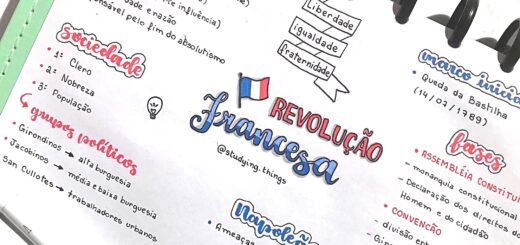 MAPA MENTAL SOBRE REVOLUÇÃO FRANCESA