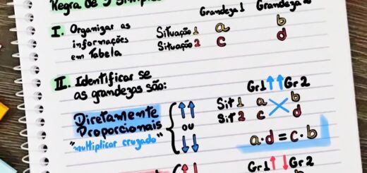 MAPA MENTAL SOBRE REGRA DE TRÊS