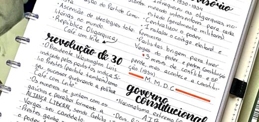 MAPA MENTAL SOBRE ERA VARGAS