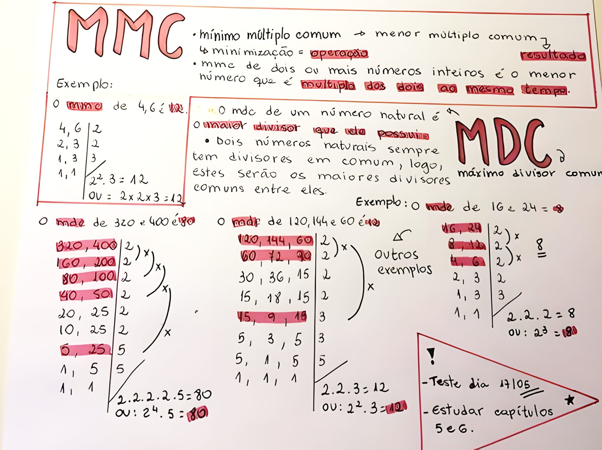MAPA MENTAL SOBRE MMC E MDC - Maps4Study