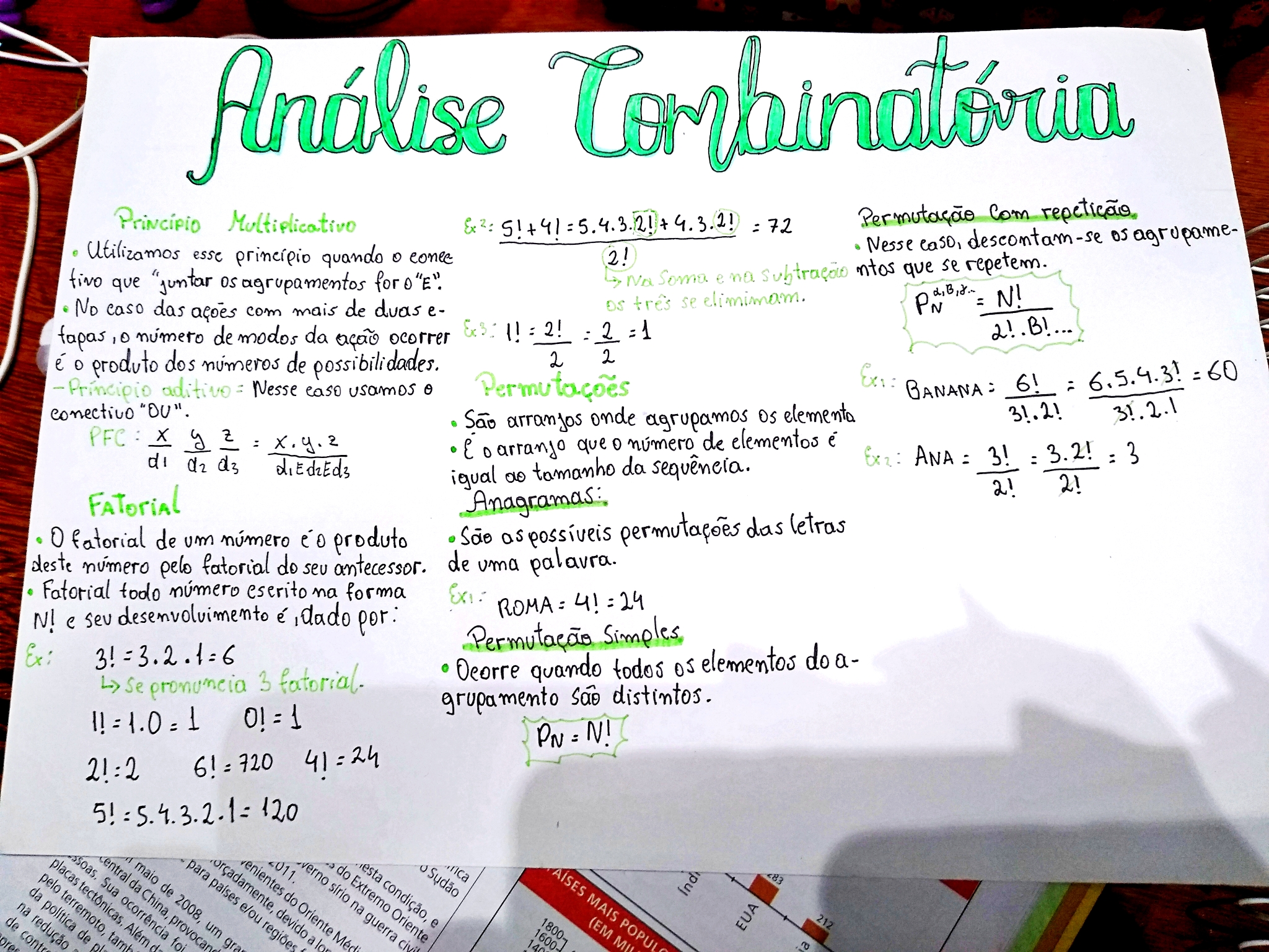 MAPA MENTAL SOBRE ANÁLISE COMBINATÓRIA - Maps4Study