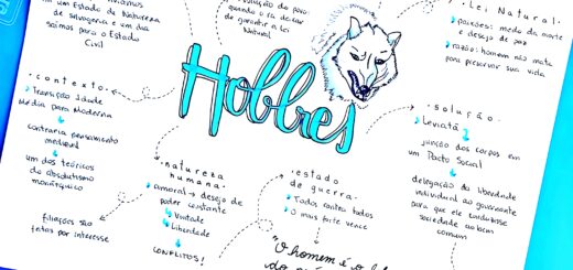 MAPA MENTAL SOBRE THOMAS HOBBES