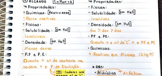 MAPA MENTAL SOBRE HIDROCARBONETOS