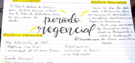 MAPA MENTAL SOBRE PERÍODO REGENCIAL