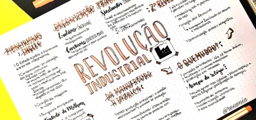 MAPA MENTAL SOBRE REVOLUÇÃO INDUSTRIAL
