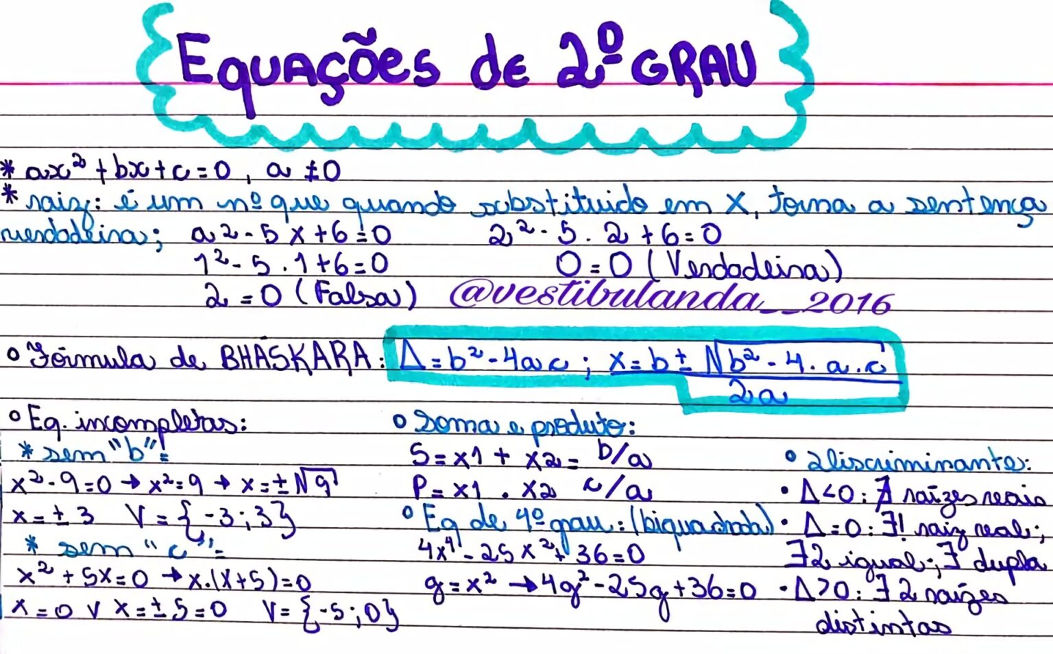 MAPA MENTAL SOBRE EQUAÇÕES DO 2º GRAU - Maps4Study