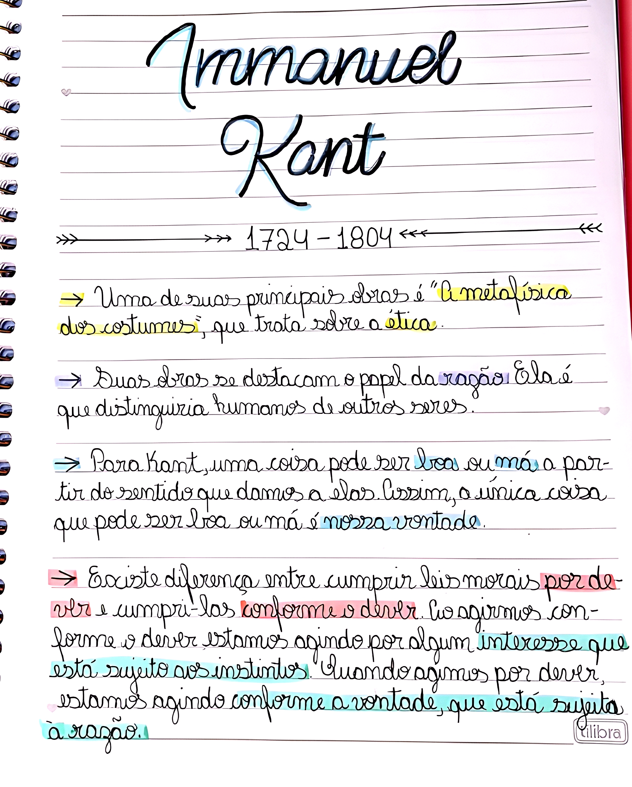 MAPA MENTAL SOBRE IMMANUEL KANT - Maps4Study