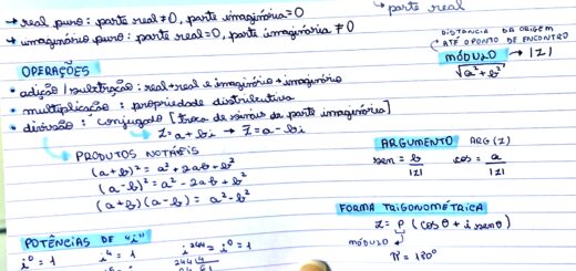 MAPA MENTAL SOBRE NÚMEROS COMPLEXOS