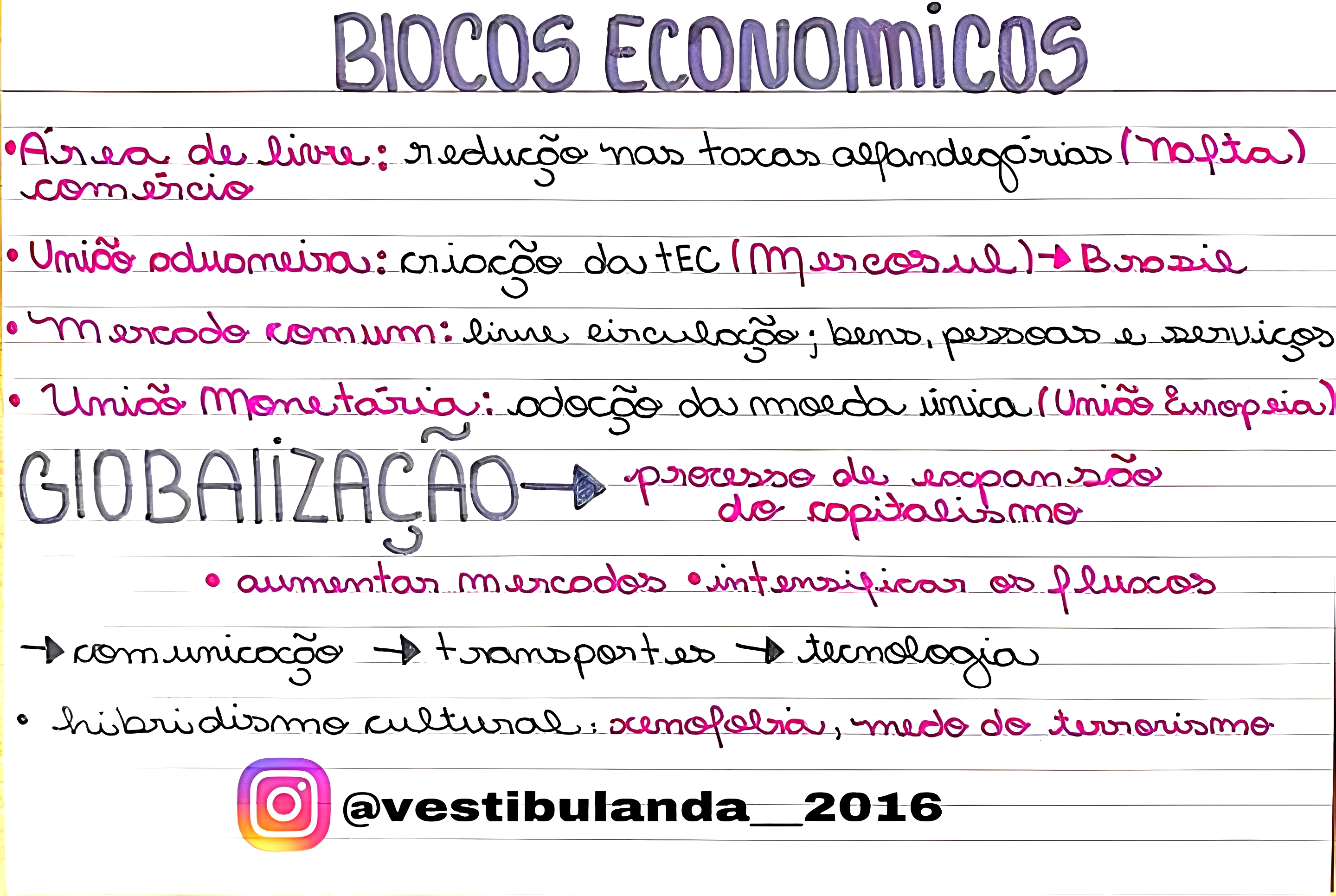 MAPA MENTAL SOBRE BLOCOS ECONÔMICOS - Maps4Study