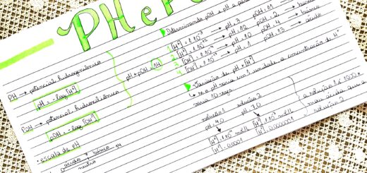 MAPA MENTAL SOBRE PH E POH