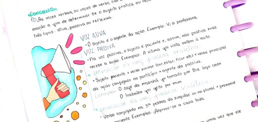 MAPA MENTAL SOBRE VOZES VERBAIS