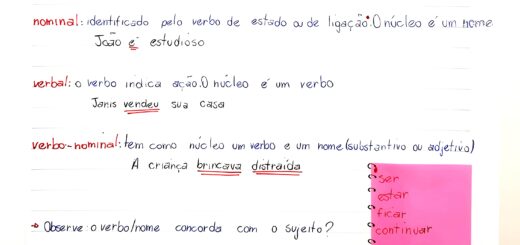 MAPA MENTAL SOBRE PREDICADO