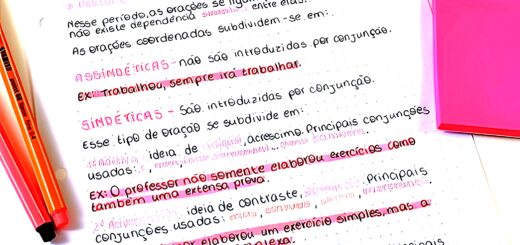 MAPA MENTAL SOBRE PERÍODO COMPOSTO