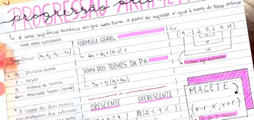 MAPA MENTAL SOBRE PROGRESSÃO ARITMÉTICA