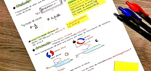 MAPA MENTAL SOBRE TRANSMISSÃO DE CALOR