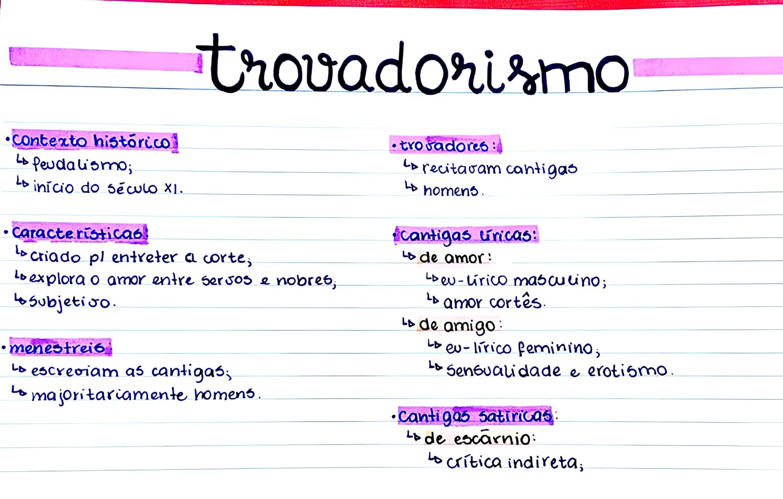 O Que É Trovadorismo: Resumo, Principais Características E – LLUUVE