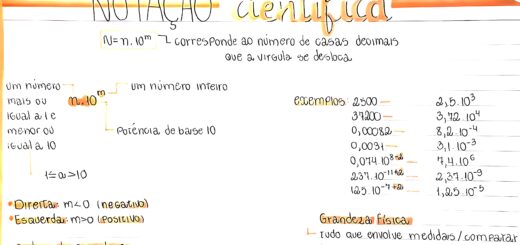 MAPA MENTAL SOBRE NOTAÇÃO CIENTÍFICA