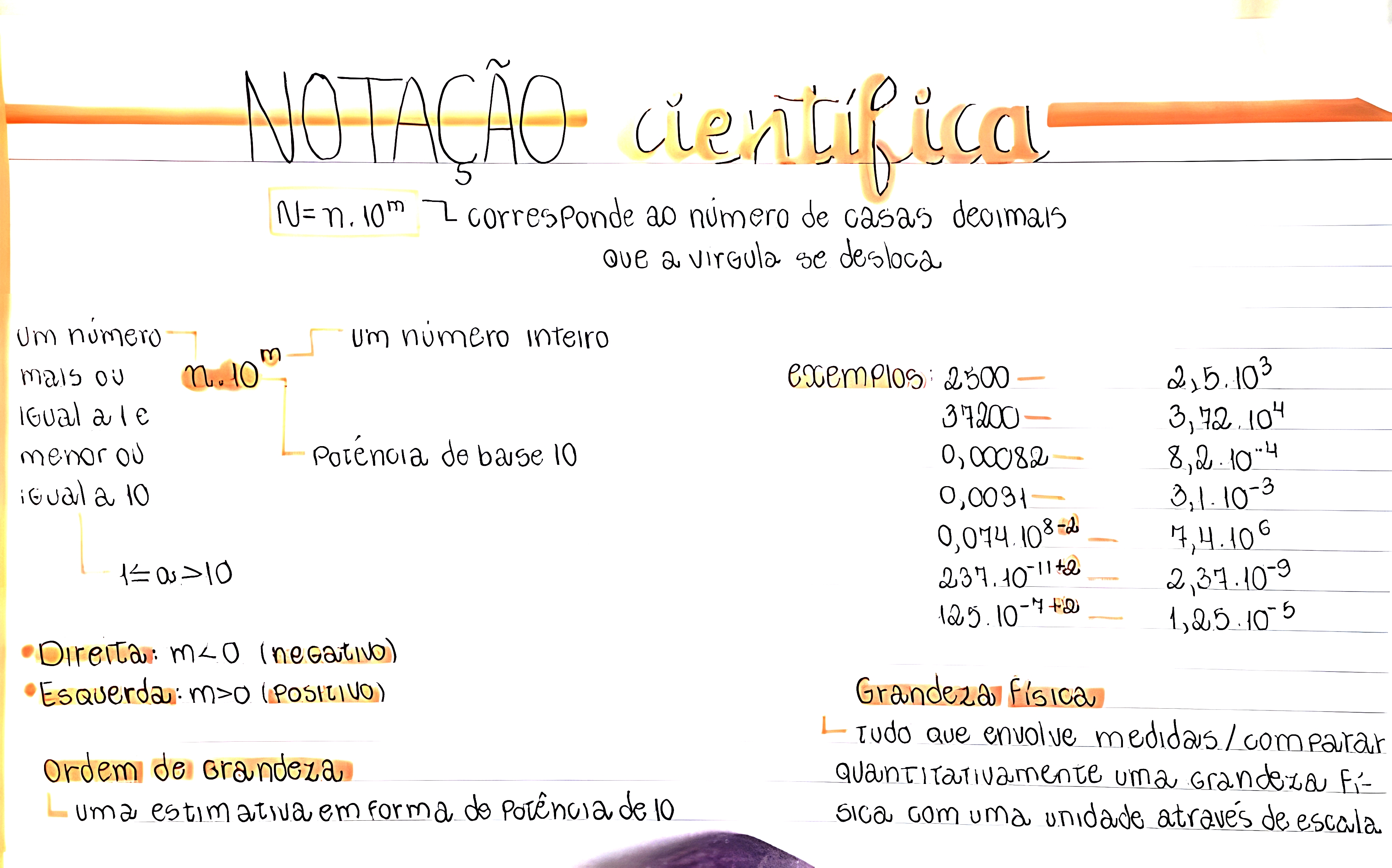 NOTAÇÃO CIENTÍFICA em 2023  Notação científica, Mapa mental, Explicações  de matemática