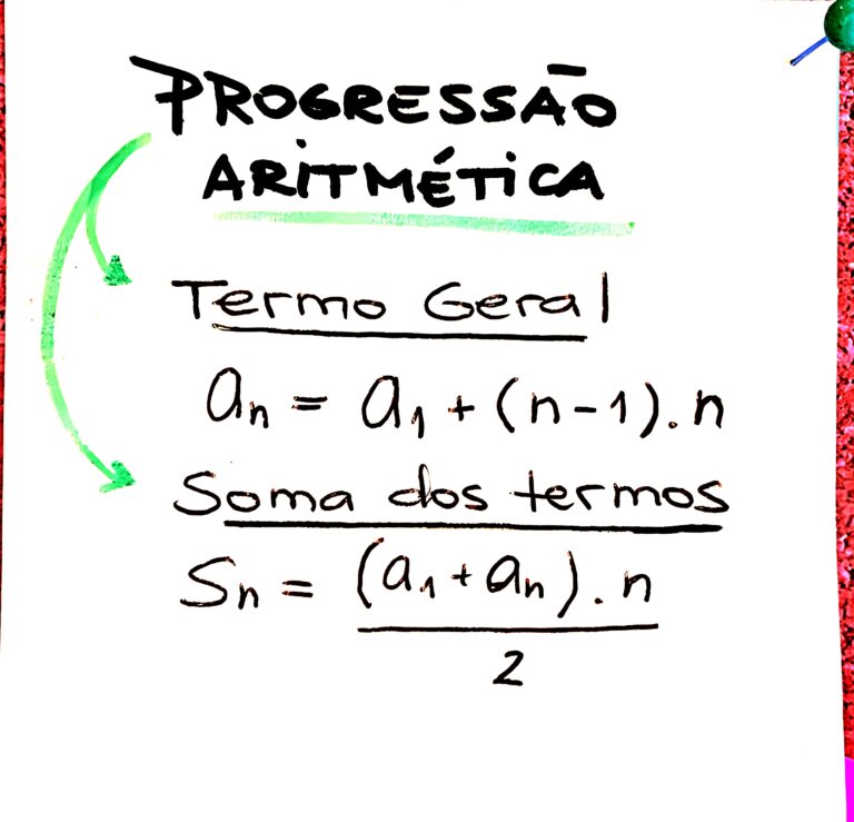 MAPA MENTAL SOBRE PROGRESSÃO ARITMÉTICA Maps4Study