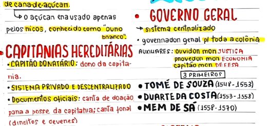 MAPA MENTAL SOBRE ADMINISTRAÇÃO COLONIAL