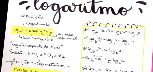 MAPA MENTAL SOBRE LOGARITMOS