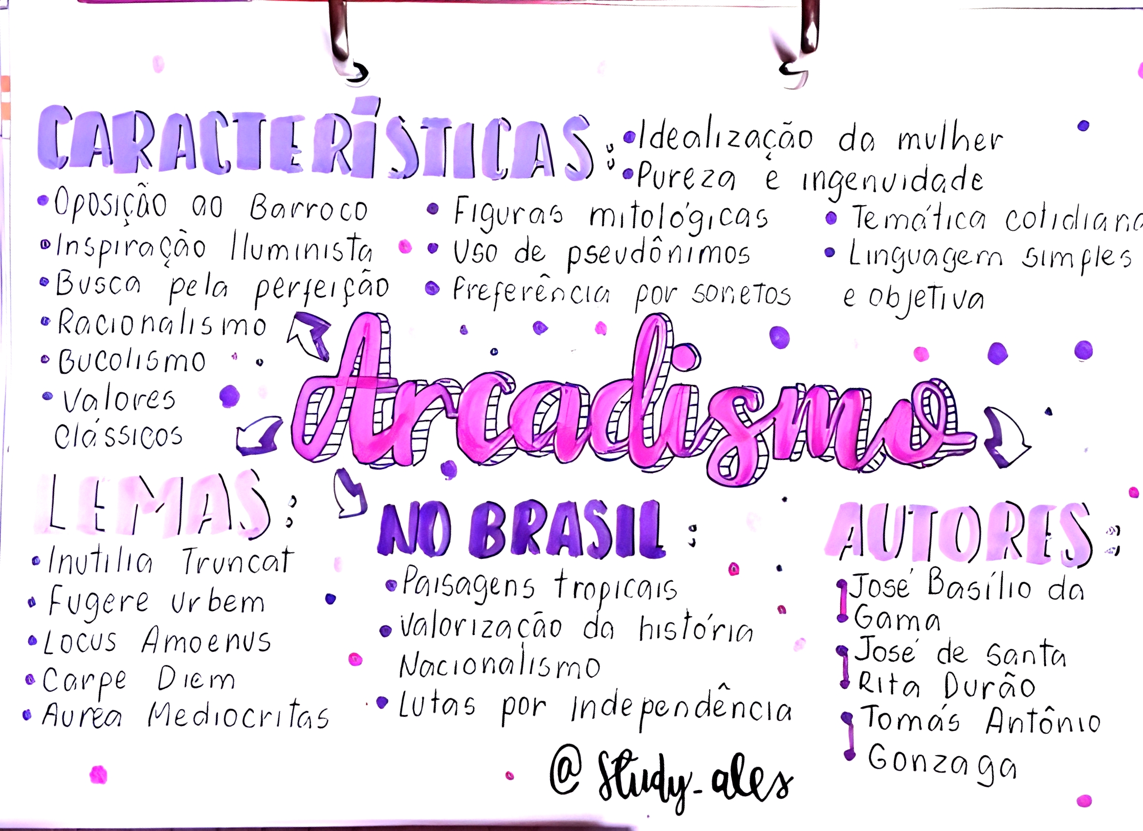 Mapa Mental Sobre O Arcadismo Fdplearn 