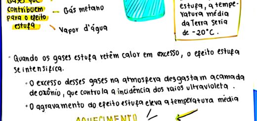 MAPA MENTAL SOBRE EFEITO ESTUFA